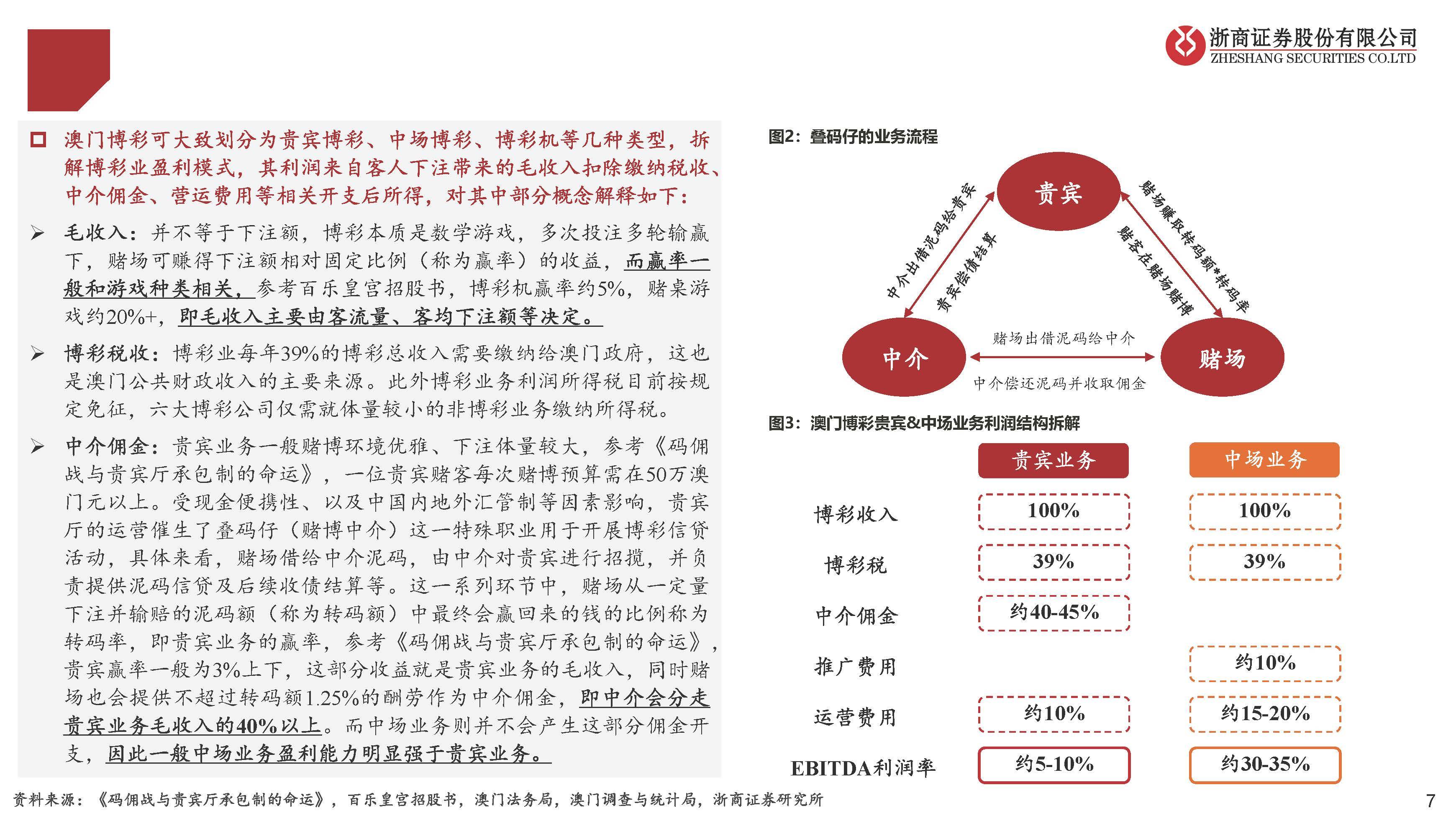 澳门天天彩期期精准，结构化评估推进_入门版32.32.29