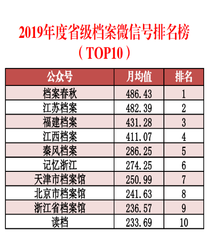 2024新澳精准资料免费，数据导向计划解析_S17.37.7