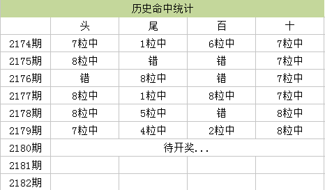 2024澳门天天开彩资料大全，实地数据验证实施_set67.14.68