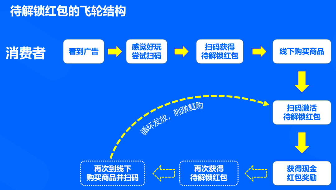 新澳内部一码精准公开，安全性方案解析_mShop44.57.85