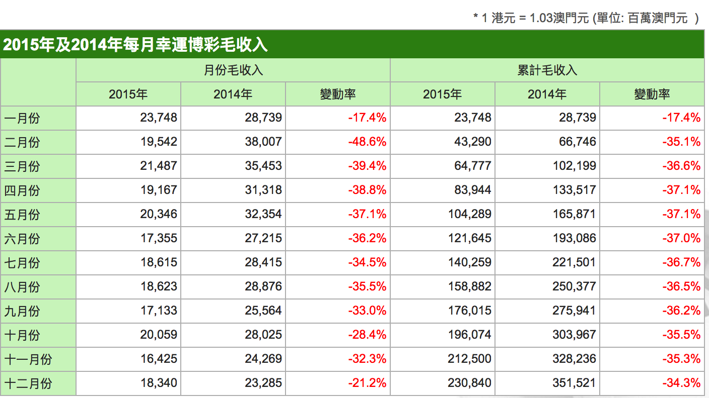 澳门开奖结果+开奖记录表生肖，实地数据验证实施_专属款76.56.89