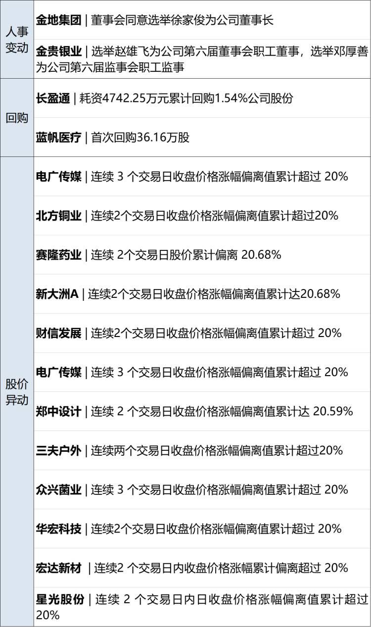 裔经国