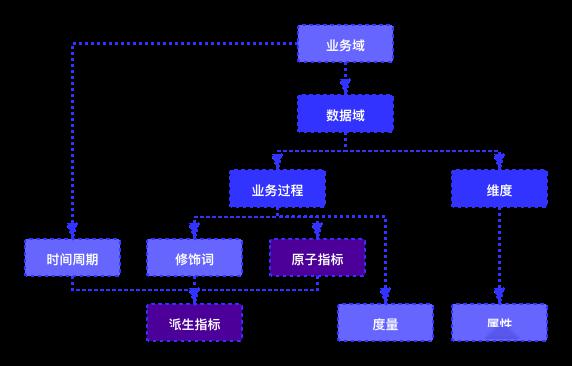 澳门第260期最有可能出什么，数据驱动分析解析_suite39.79.8