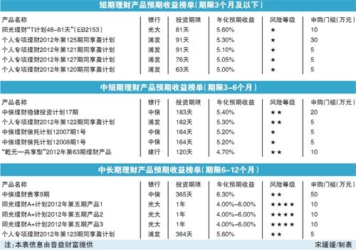 2024年10月21日 第15页