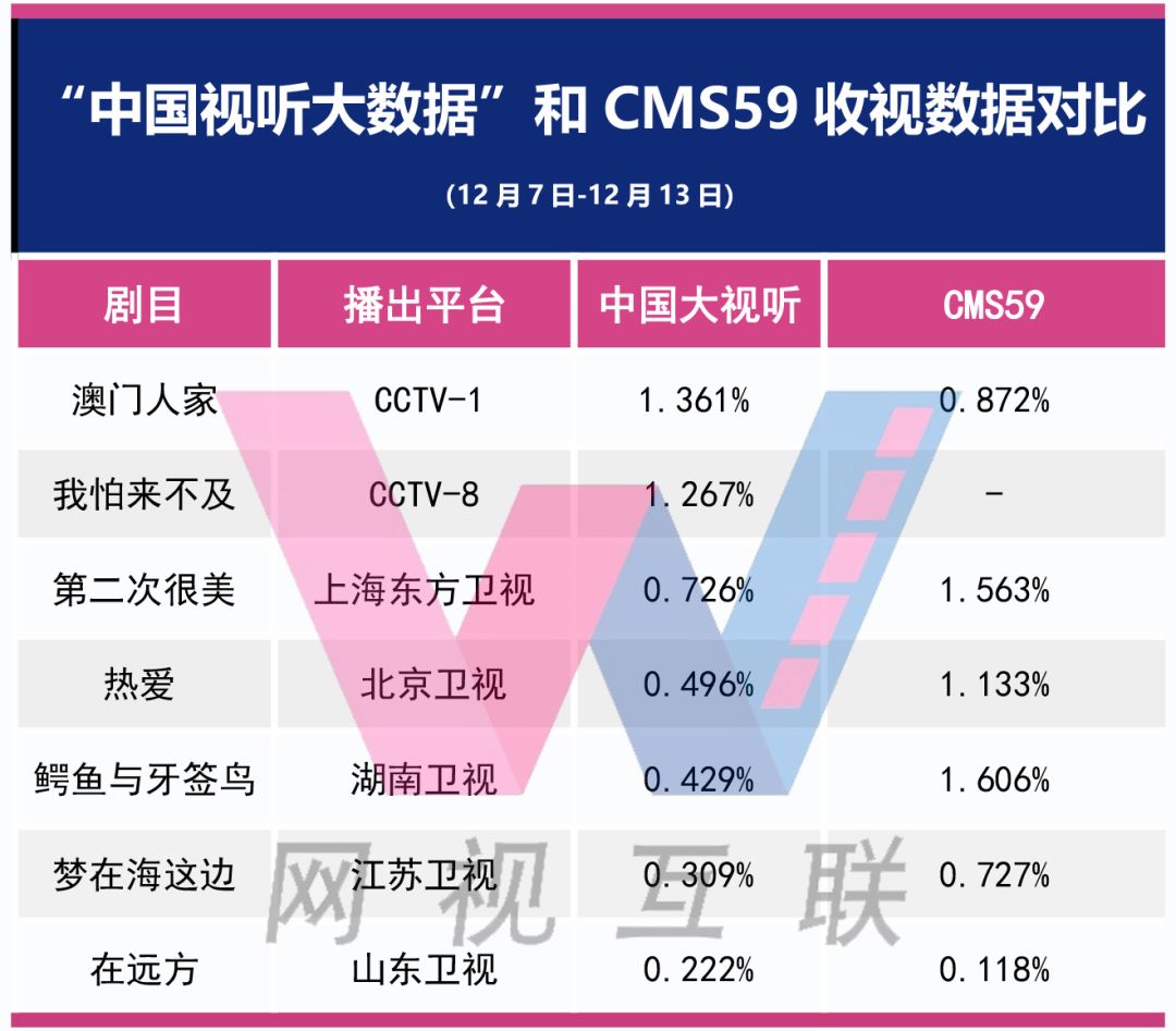 新澳门六最准精彩资料，深入解析设计数据_macOS58.81.61