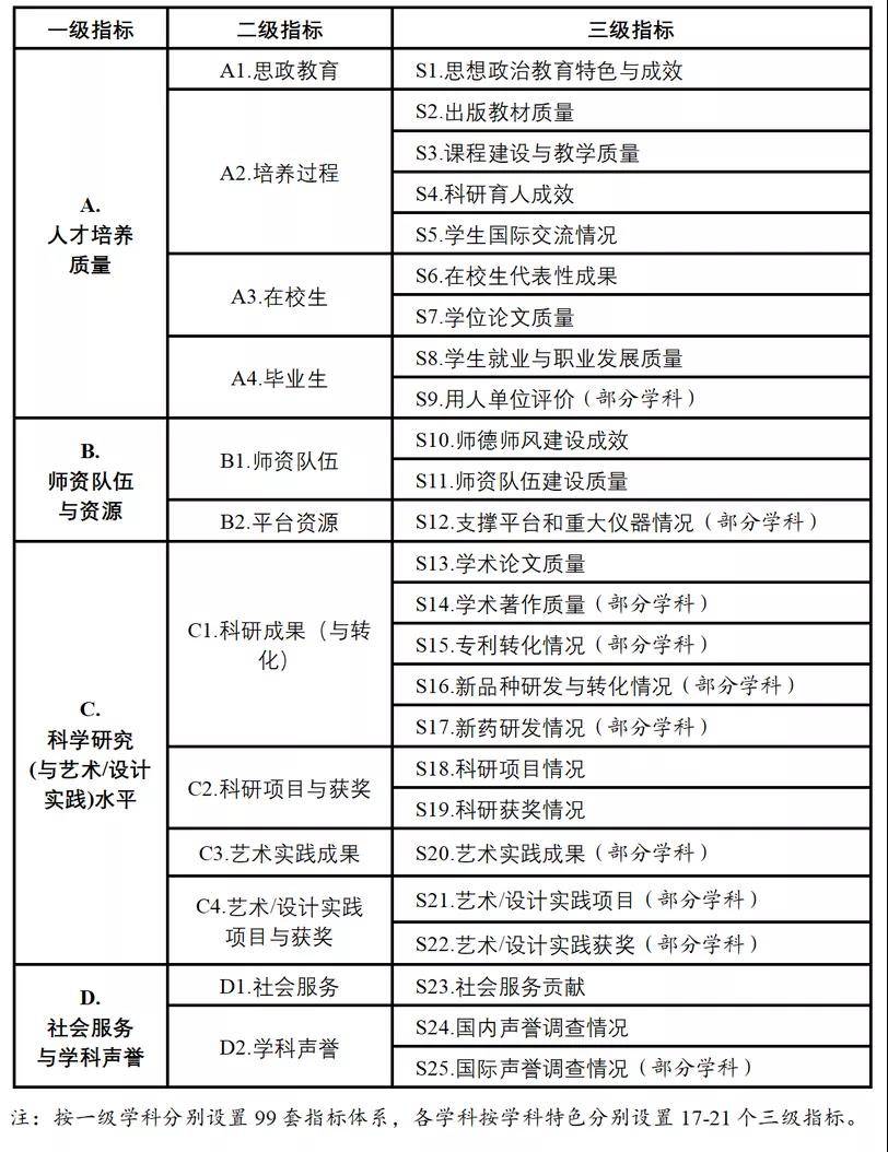 2024年10月21日 第13页