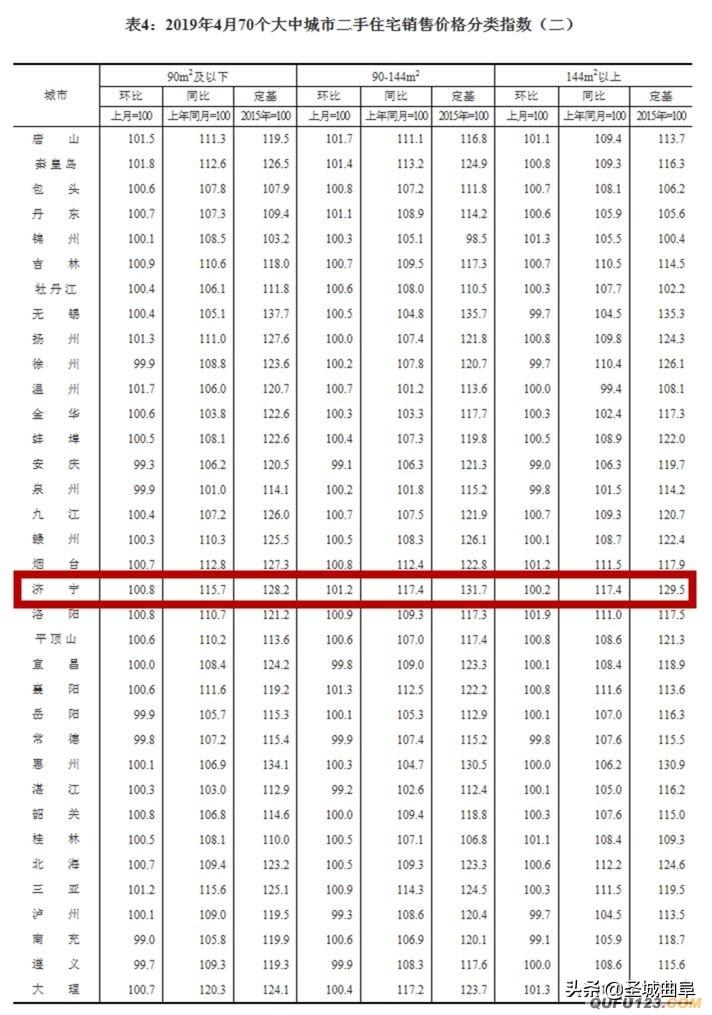 2024年10月21日 第5页