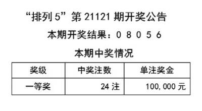 2024天天彩全年免费资料，关于2024天天彩全年免费资料的违法犯罪问题探讨