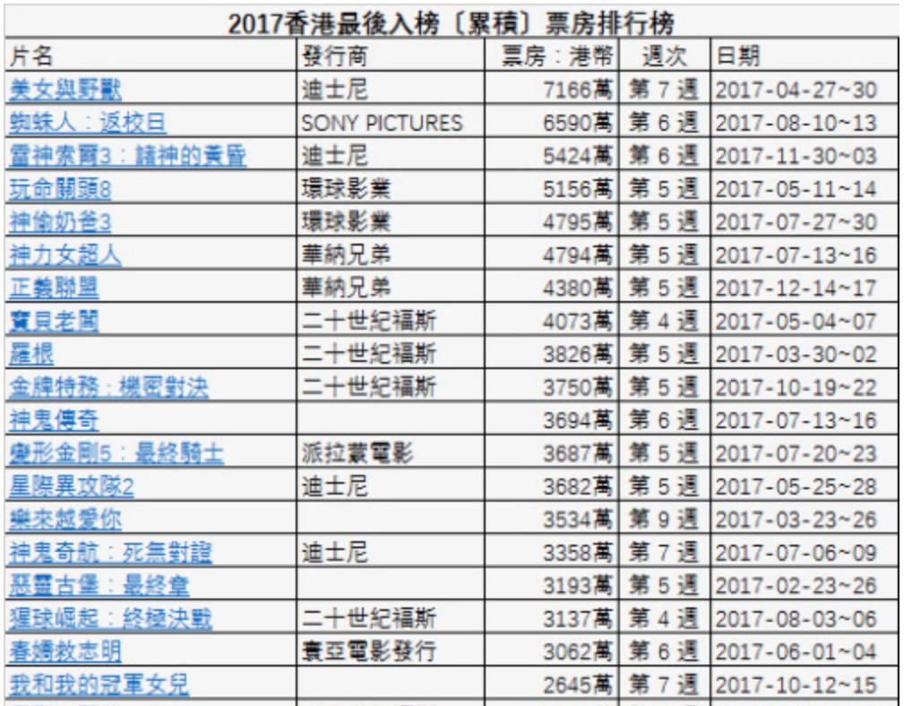 2024年10月22日 第29页