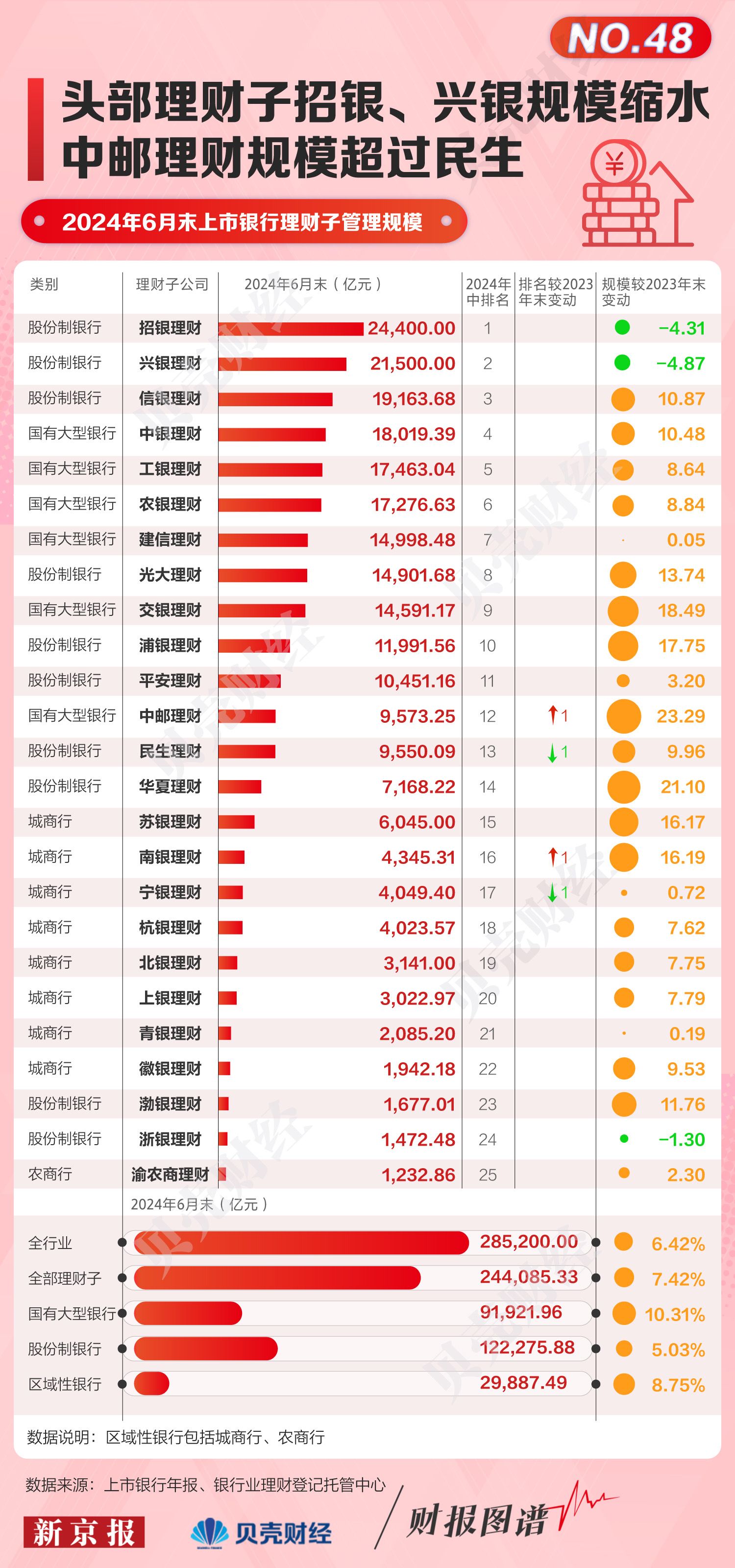 2024年香港资料免费大全主图，香港资料免费大全主图 2024年完整版揭秘