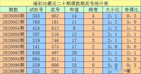 澳门一码一码100准确，澳门一码一码犯罪警示，切勿追求不准确的赌博预测