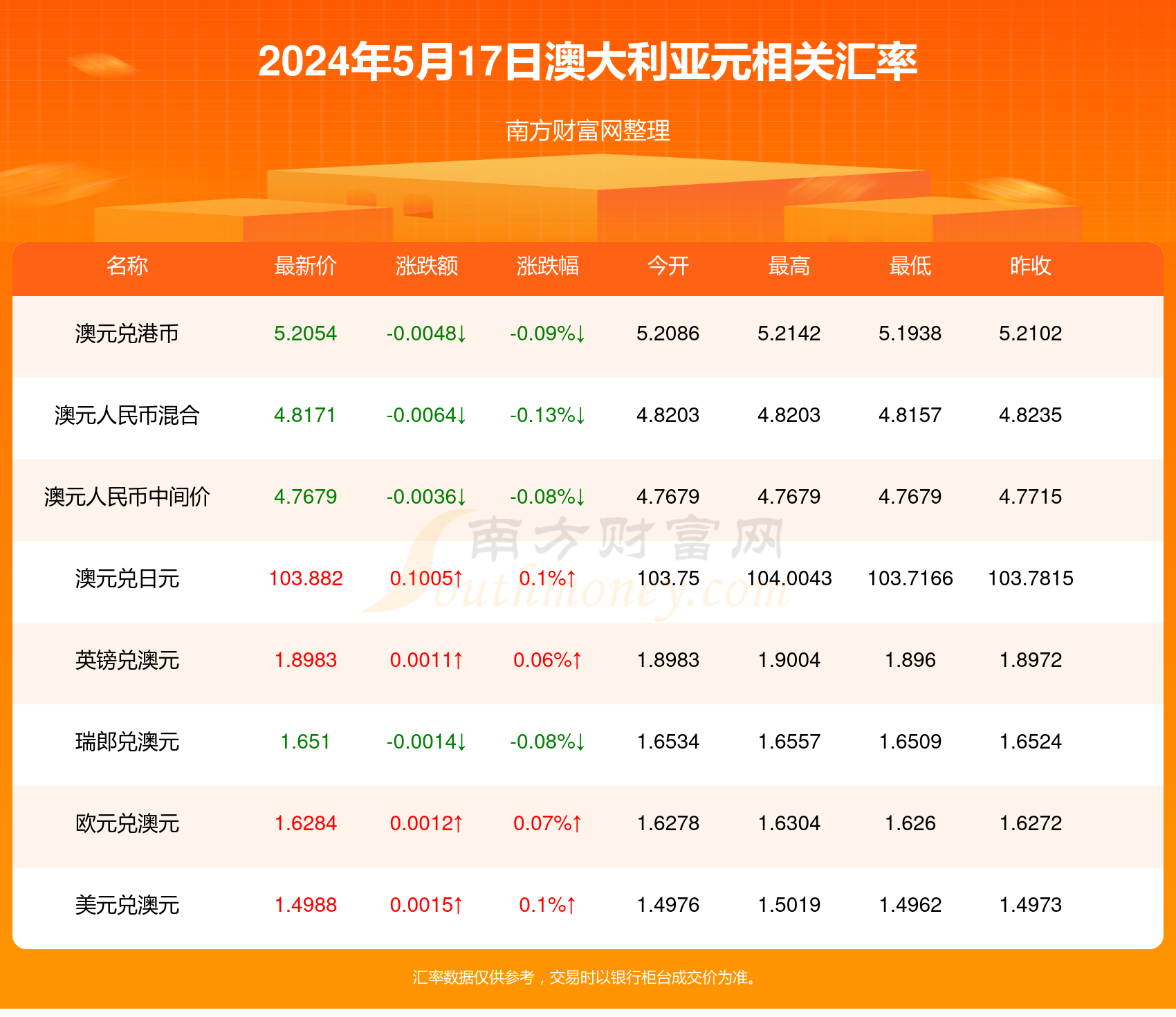 2024年10月 第23页