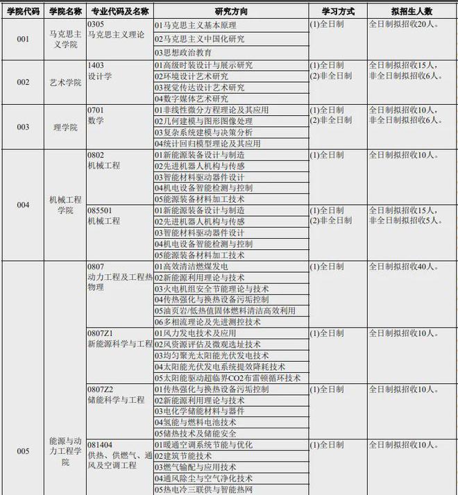 2024全年资料免费大全功能，实地数据解释定义_专业版59.1.82