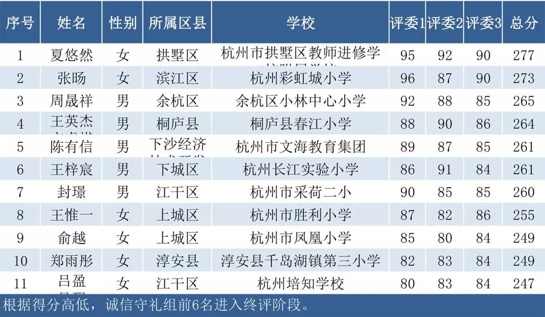 2024新澳门天天开奖攻略，高效设计策略_复古款35.50.21