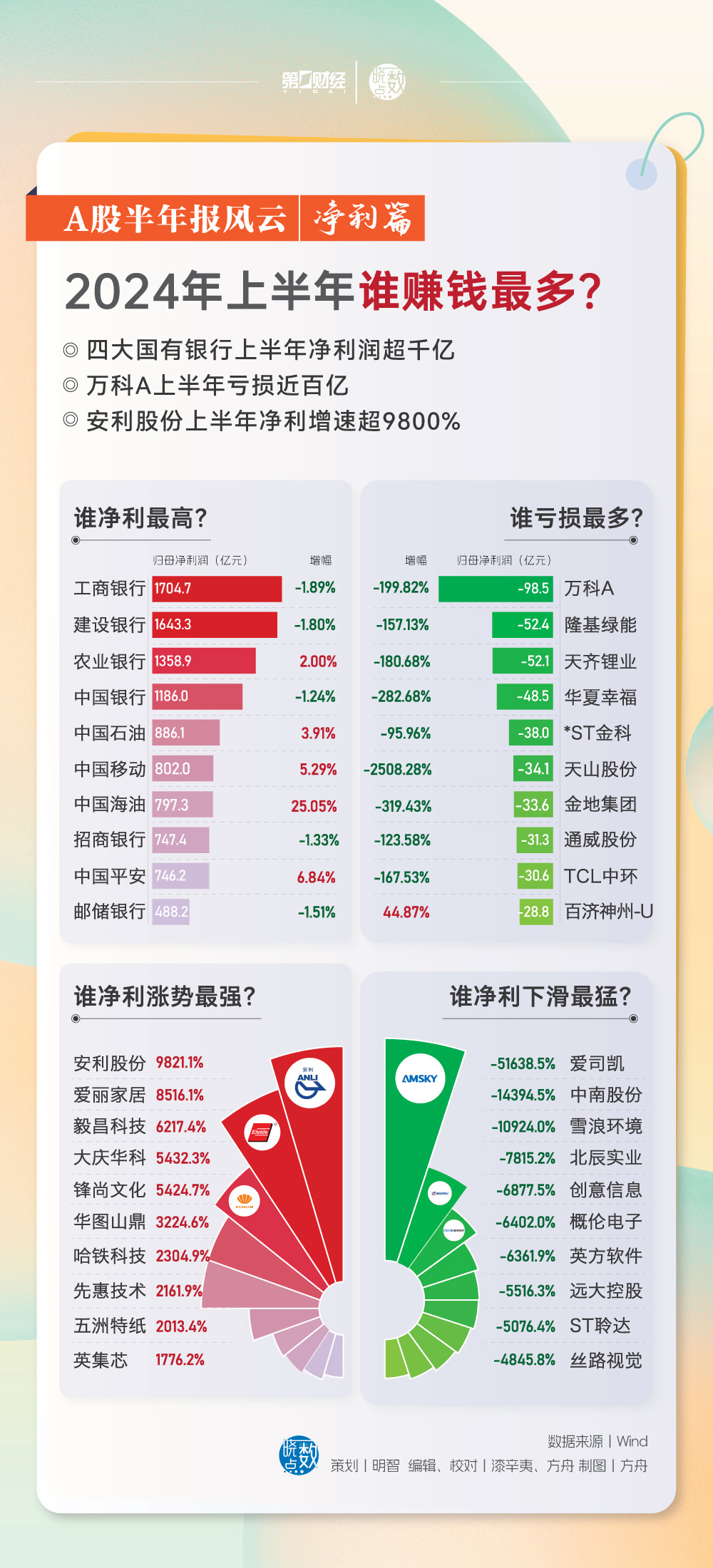 2024全年資料免費大全，2024全年資料免費大全，全方位信息一览