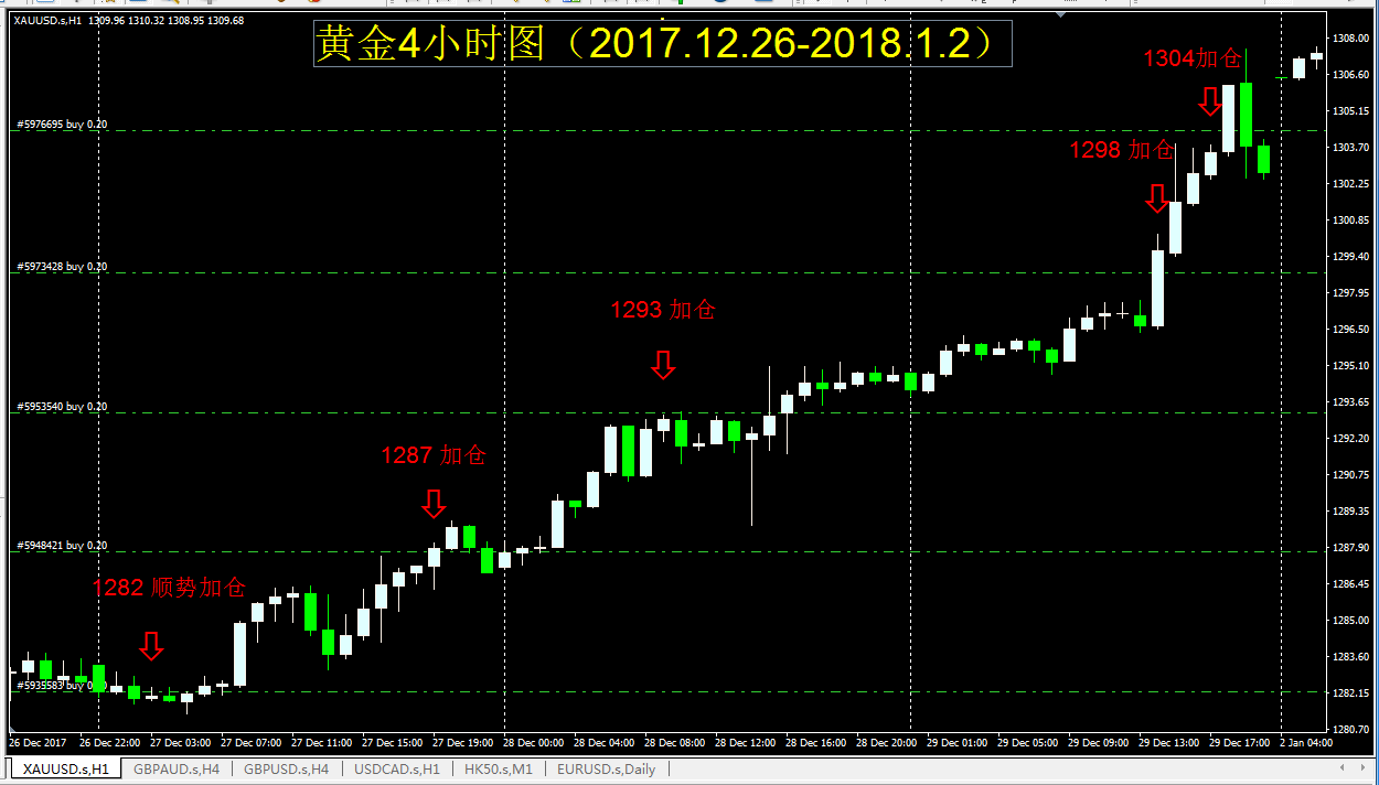 新澳门六最准精彩资料，数据执行驱动决策_运动版75.53.21