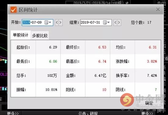 澳门一码一肖100准吗，收益成语分析定义_旗舰款97.93.64