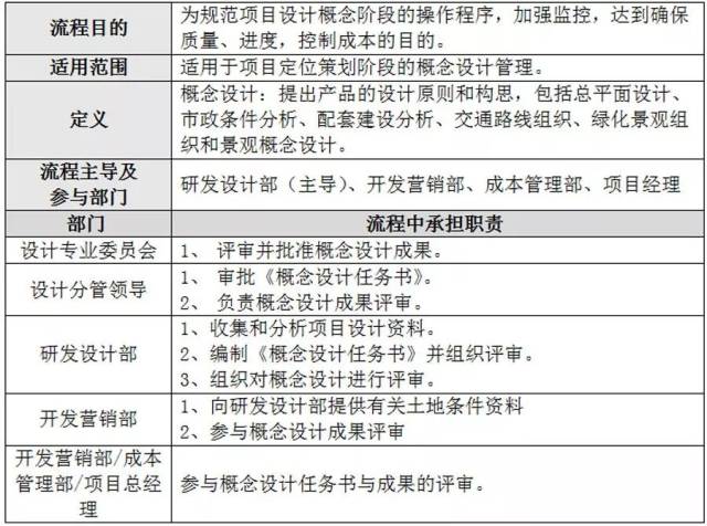 2O14年新奥正版资料大全，迅速执行计划设计_尊享款36.77.94