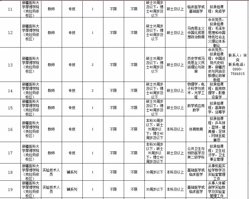 库车县最新招聘信息全面解析