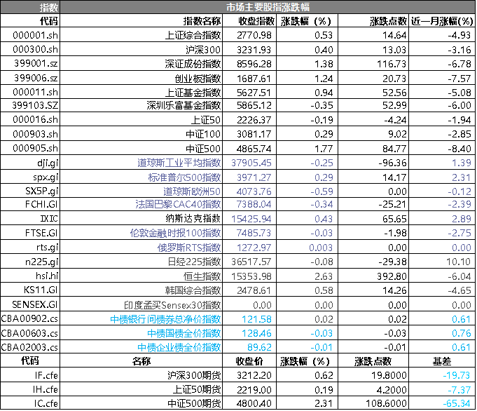 最准一码一肖100%精准老钱庄揭秘，稳定评估计划_体验版11.77.15