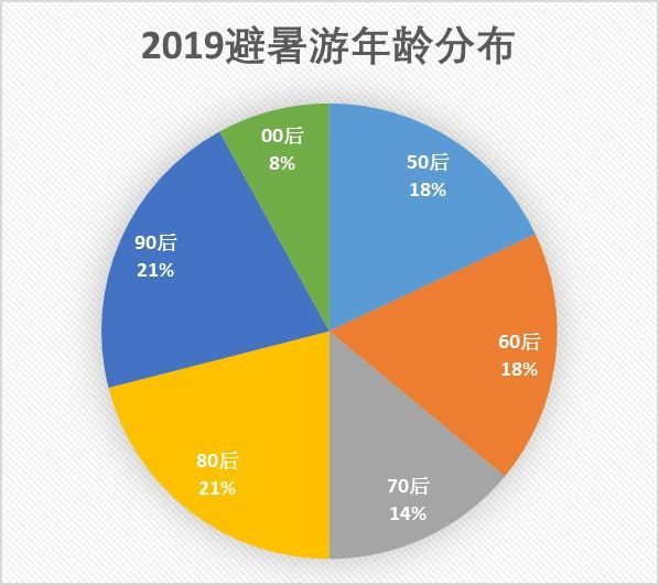 澳门免费资料最准的资料，深入数据策略解析_MT3.7.48