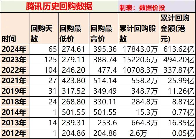 2024今晚澳门开什么号码，综合数据解释定义_D版82.45.61