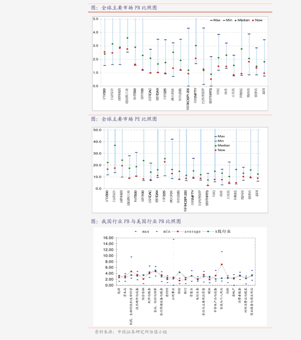 新澳36码期期必中特资料，可靠研究解释定义_交互版68.48.99