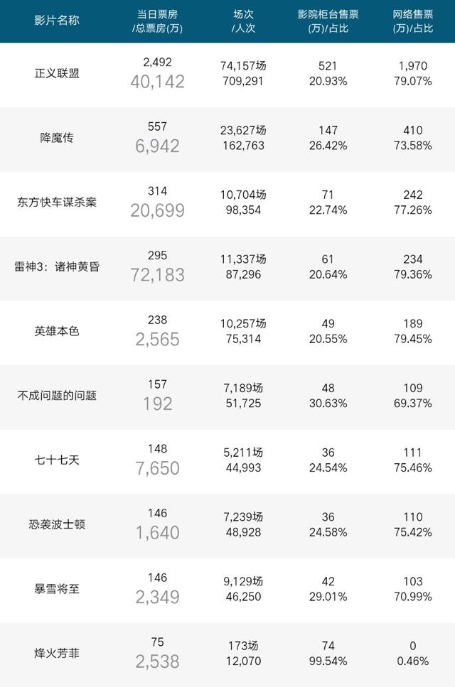 2024澳门精准正版资料大全，深入解析数据应用_储蓄版9.35.81