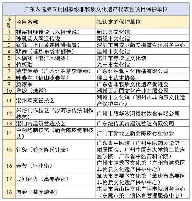 澳门一码一肖一待一中四不像，实地数据评估策略_T43.88.80