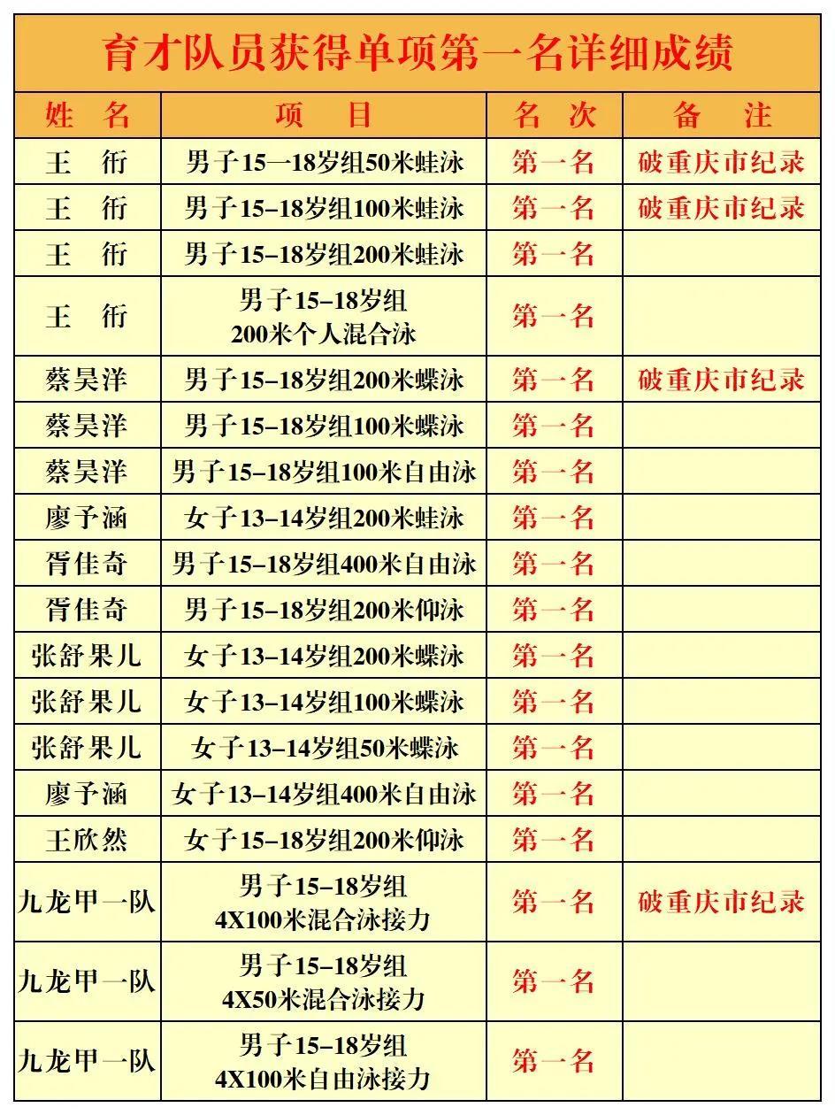 二四六期期更新资料大全，实时解答解释定义_黄金版5.18.2