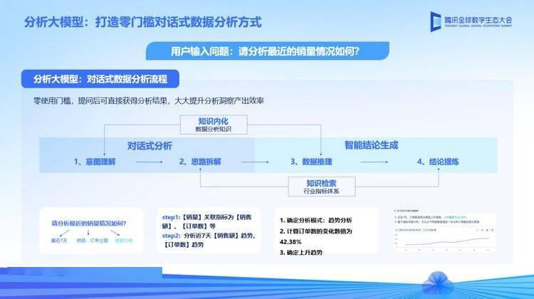 新奥门资料免费资料，深度应用数据策略_DP72.39.70