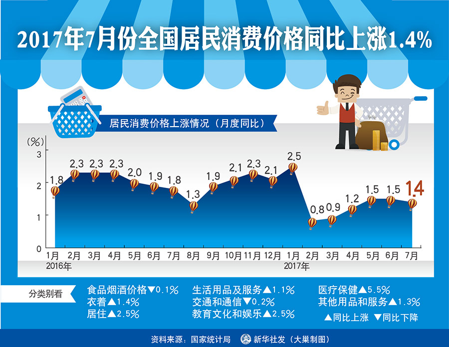 澳门免费资料大全精准版，实地执行考察数据_Premium23.20.27