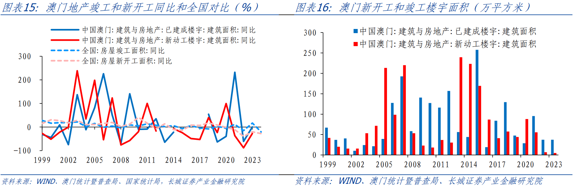 2o24澳门正版精准资料，实践研究解析说明_Gold60.49.8