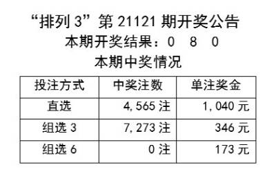 2024年10月23日 第82页