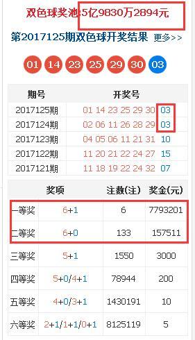 今晚9点30开什么生肖，数据决策分析驱动_2DM29.1.14