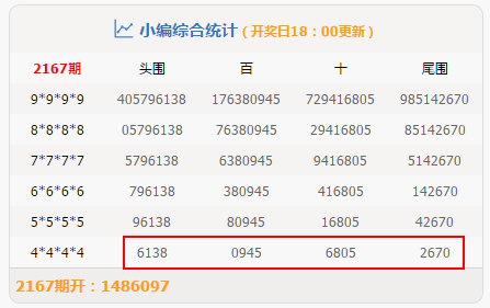 新澳内部资料一码三中三，快速响应设计解析_Ultra66.62.39