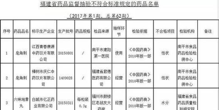 2024年10月23日 第59页