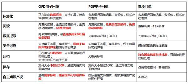 新澳2024最新资料，系统化评估说明_LE版29.17.65