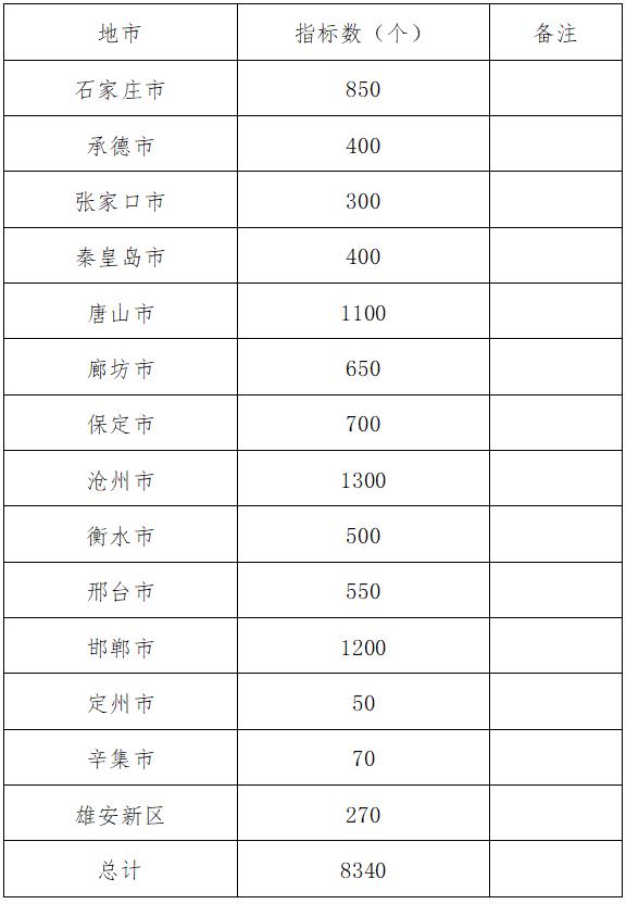 新澳开奖结果+开奖记录，适用性计划实施_SP57.98.62