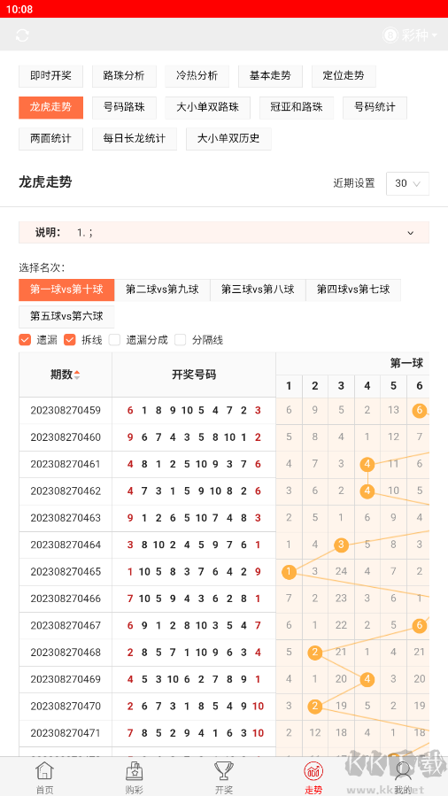 7777788888王中王开奖最新玄机，深入数据执行应用_XE版90.7.8