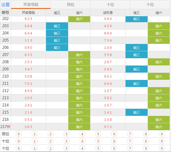 新奥六开彩资料诗，适用实施计划_动态版68.78.23