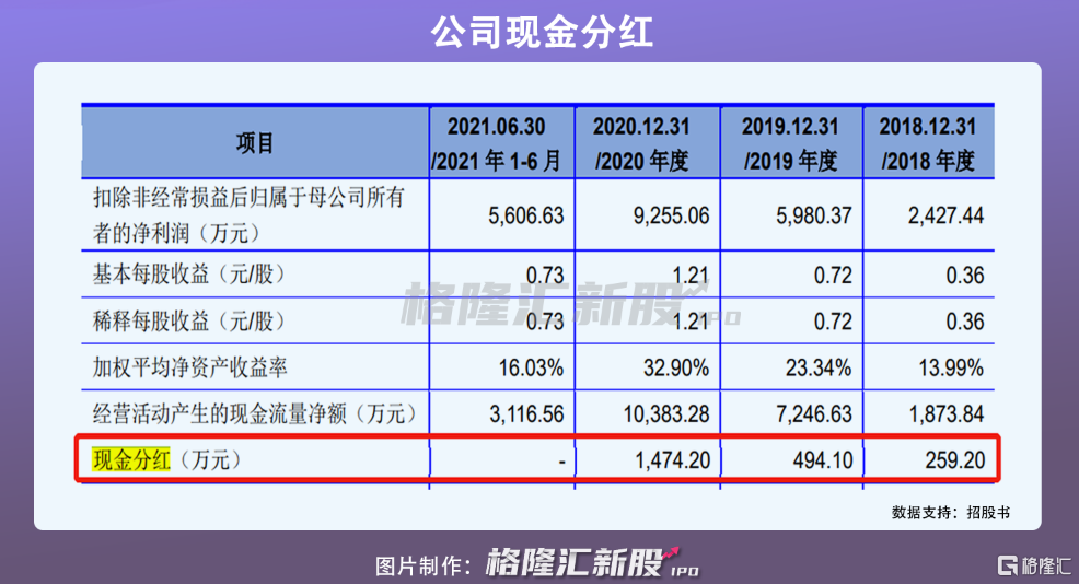 2024年10月 第91页