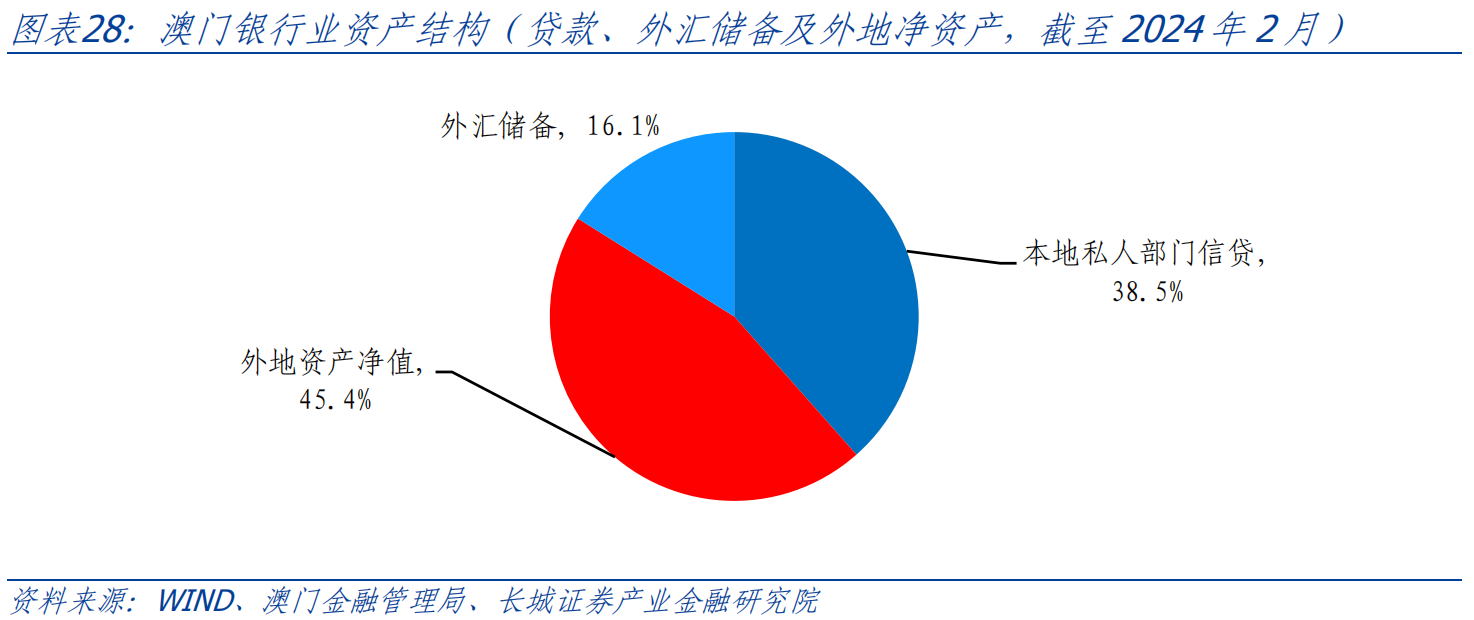 澳门最准最快资料龙门，深层数据策略设计_钻石版68.56.25