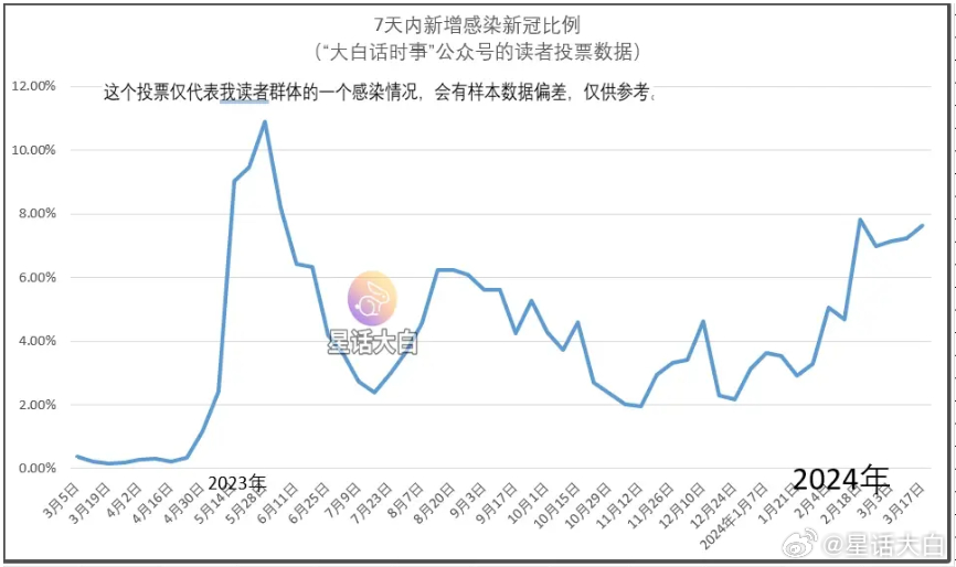 2024年10月23日 第65页