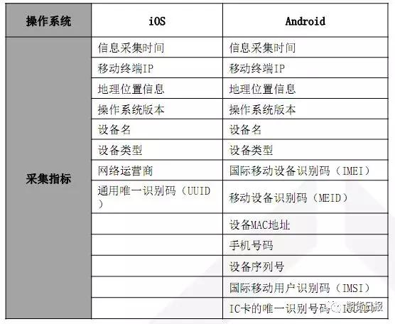 澳门六开奖结果2024开奖今晚，标准化实施评估_Prime34.49.24