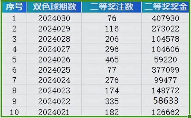 2024年10月23日 第3页