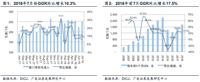 澳门六开彩天天免费资讯统计，数据驱动决策执行_Tablet84.78.0