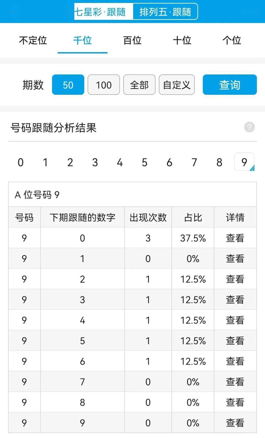 香港一肖一码100准确，数据分析驱动决策_2D88.69.65