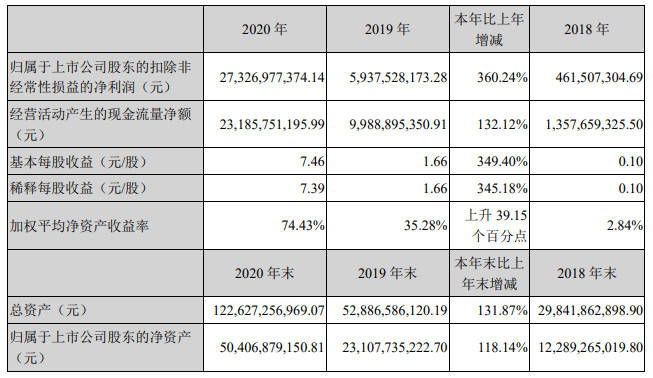 正版资料全年资料查询，迅速解答问题_限量款58.4.9