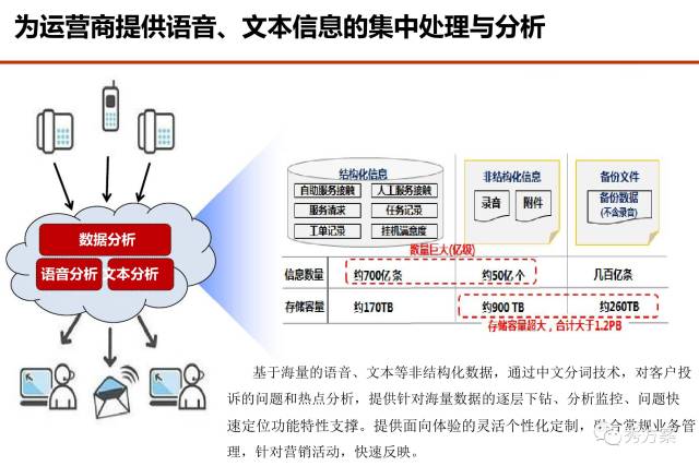 新澳精选资料免费提供开，数据导向解析计划_UHD版6.54.28